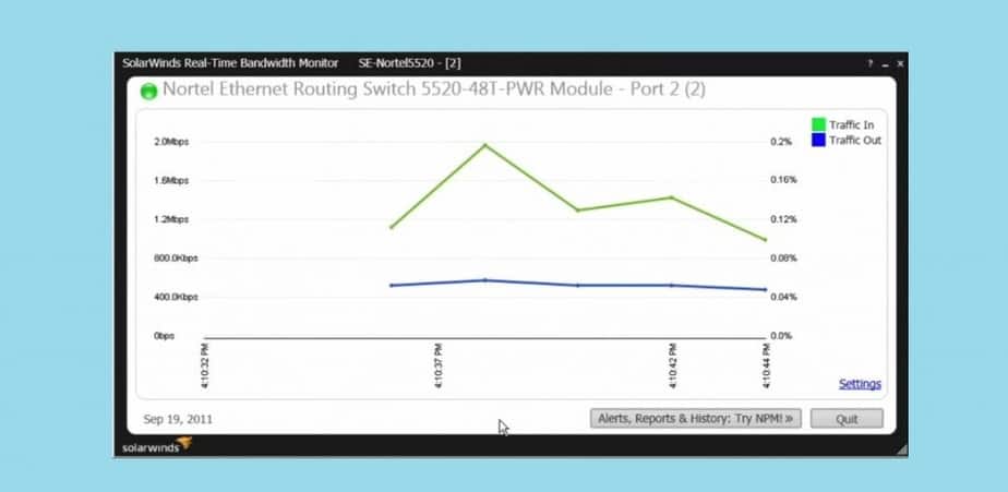 10 Free Bandwidth Monitor Software For Windows 10