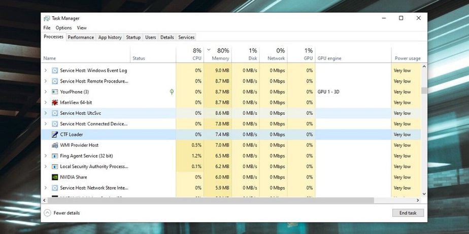 Why Is The CTF Loader Process Running In Task Manager?
