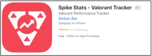 Best Valorant Tracker To See Your Valorant Stats (Sites/Apps)