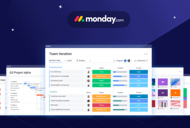 Workforce Software Monday – Detailed Overview