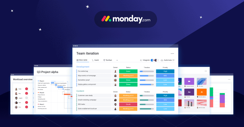 Workforce Software Monday – Detailed Overview