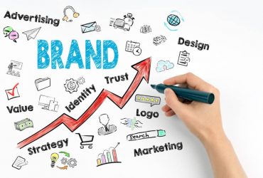 Find out Everything About Branding Strategy