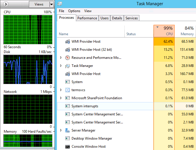 How To Resolve WMI Provider Host High CPU Usage in Windows 10