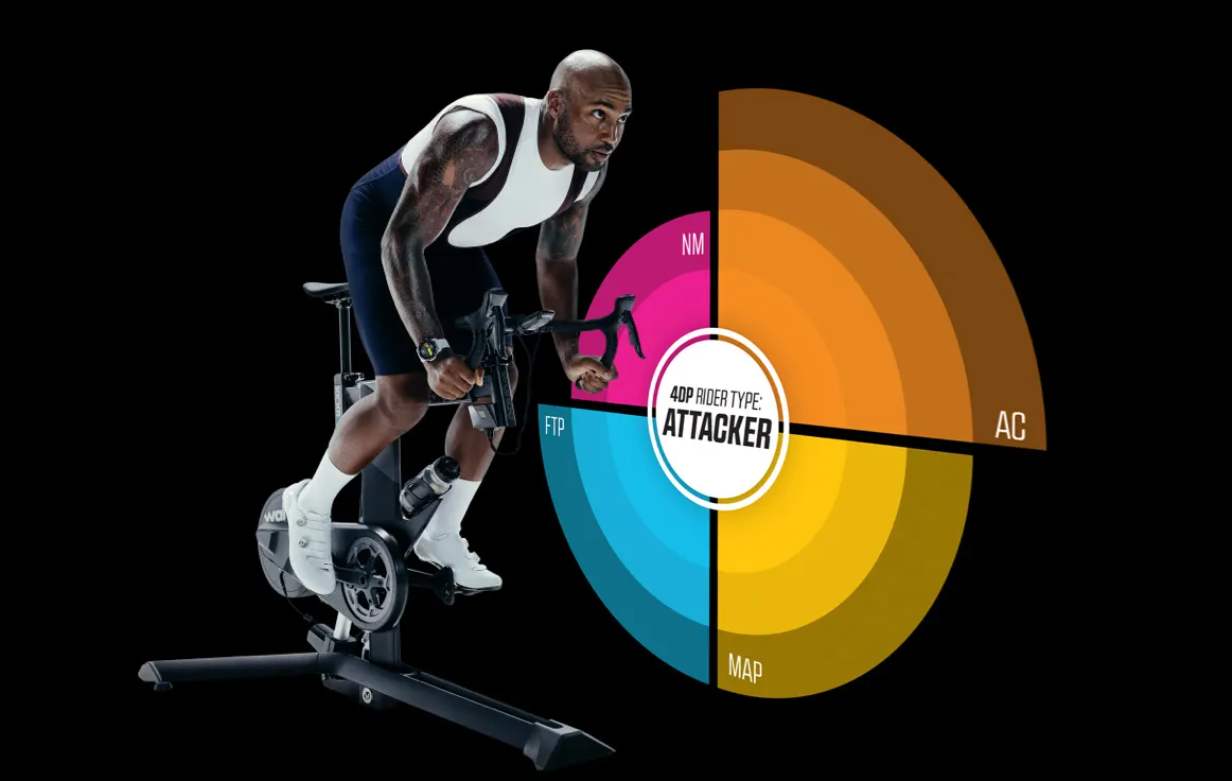 The Best Indoor Cycling Apps You Need To Try