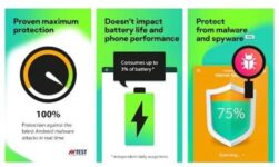 Best Antivirus For Android Device Free in 2022